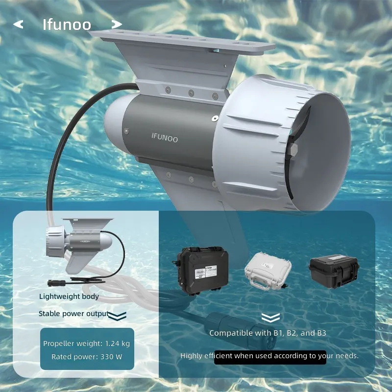 24V 330W Elektrikli Sualtı İti - Fishing Boat Outboard Motor incelemesi ve fiyatı